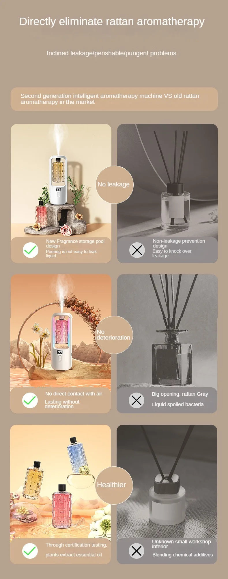 Diffuseur d'huiles essentielles RAPHOZI HOMETECH - photo 13