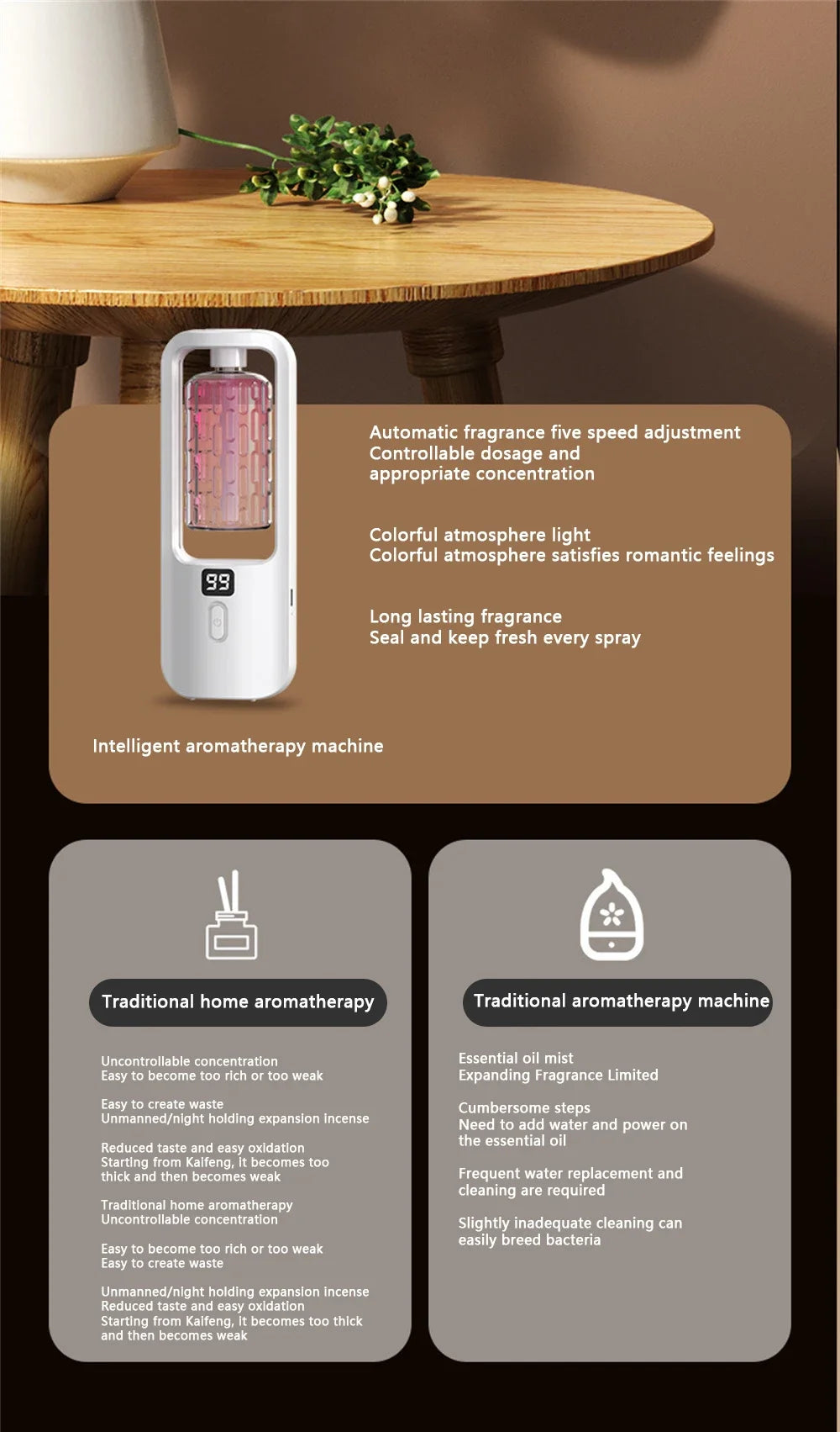 Diffuseur d'huiles essentielles RAPHOZI HOMETECH - photo 14